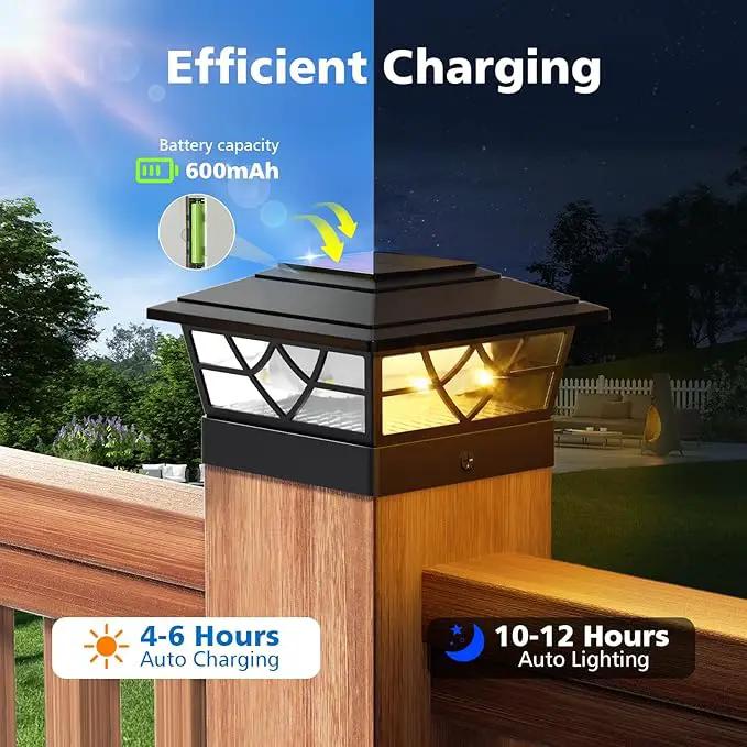 NIORSUN Solar Post Lights Outdoor 4 Pack, 2 Modes LED, Deck Fence Post Solar Lights for 3.5x3.5 4x4 5x5 5.5x5.5 Caps Patio Garden Decoration, Black by GreenHaven Gardens