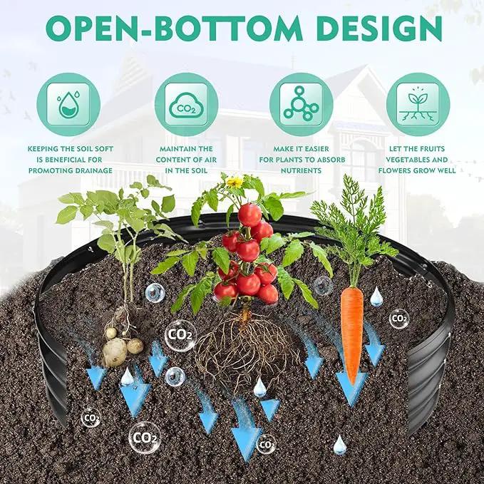 32 Inch Diameter Black Galvanized Garden Raised Bed/Plant Box/Fire Ring - 0.8mm Thick,12 Inch Tall, Perfect for Planting a Variety of Flowers,Herbs,Vegetables (2.7 FT Diameter, Round) by GreenHaven Gardens