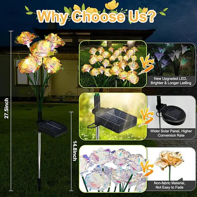 Solar Garden Lights Outdoor, 4 Pack 24-Head Artificial Flowers Solar Lights, IP65 Waterproof Garden Decoration for Yard Patio Path Cemetery Grave, Gifts for Mom Women Bithday Mother's Day-Auto ON/Off by GreenHaven Gardens