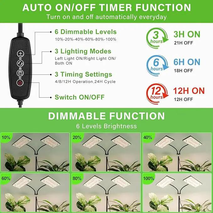 2024 LBW Latest Grow Light for Indoor Plants, 428 LED Dual-Head Full Spectrum Standing Plant Light, Floor Grow Lamp with 3/6/12H Timer, 6 Brightness Levels, 3 Switch Modes, 75" Adjustable Tripod Stand by GreenHaven Gardens
