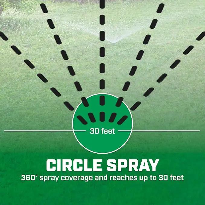 Chapin 6-9487: Circular Pattern Spot Sprinkler 2 Pack, 360 Degree Sprinkler Head for Small Gardens and Lawns, Up to 30ft Coverage Area, Lawn Sprinkler, Small Area Yards and Garden Watering, Green by GreenHaven Gardens