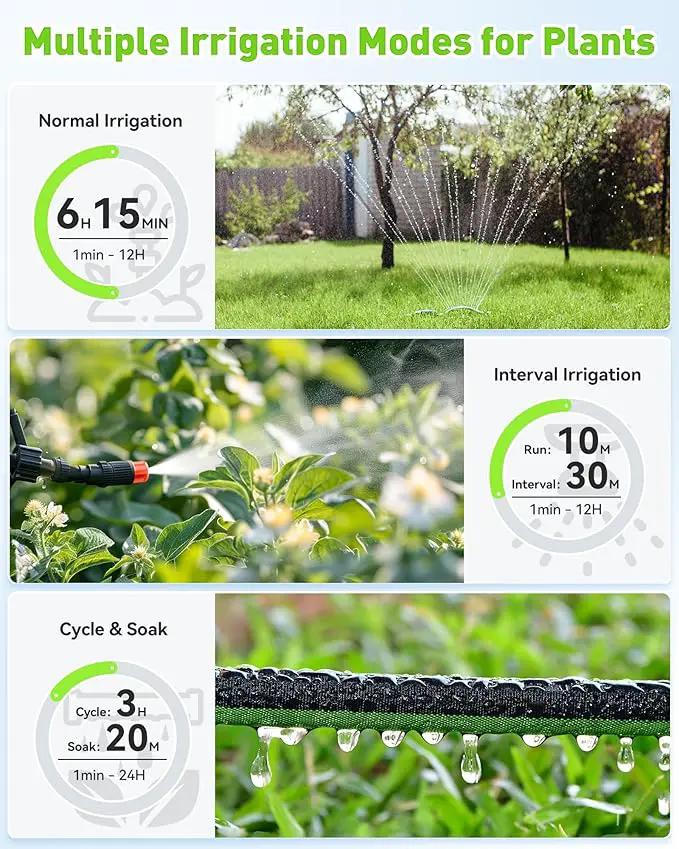 RainPoint WiFi Water Timer for Garden Hose with Brass Inlet, 2-Zone Smart Hose Timer, WiFi Irrigation Controller, Automatic Sprinkler Watering System for Lawns and Yard by GreenHaven Gardens