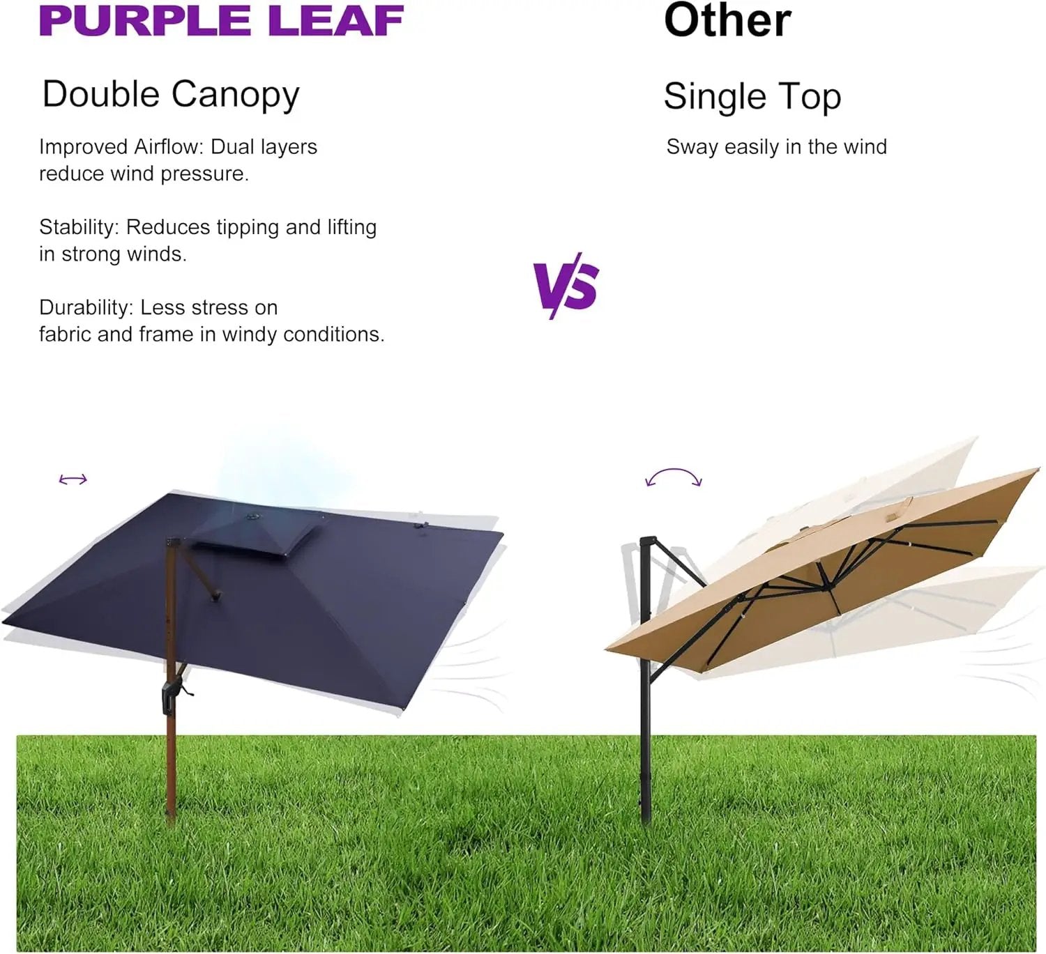 PURPLE LEAF 12ft Patio Umbrella Outdoor Square Umbrellas Large Cantilever Umbrella Windproof Offset Umbrellas Heavy Duty Sun Umbrella for Garden Deck Pool Patio, Navy Blue by GreenHaven Gardens