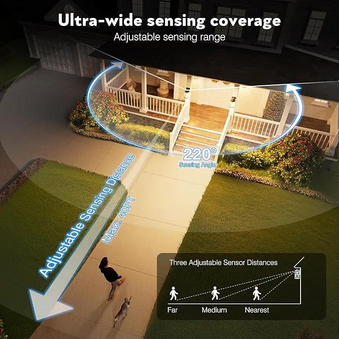 White Outdoor Wall Lights, Motion Sensor Porch Light Outdoor, Dusk to Dawn Outdoor Light Fixtures, Waterproof Outside Lights for House, Garden, Front Porch, Tempered Glass, Anti-Rust by GreenHaven Gardens