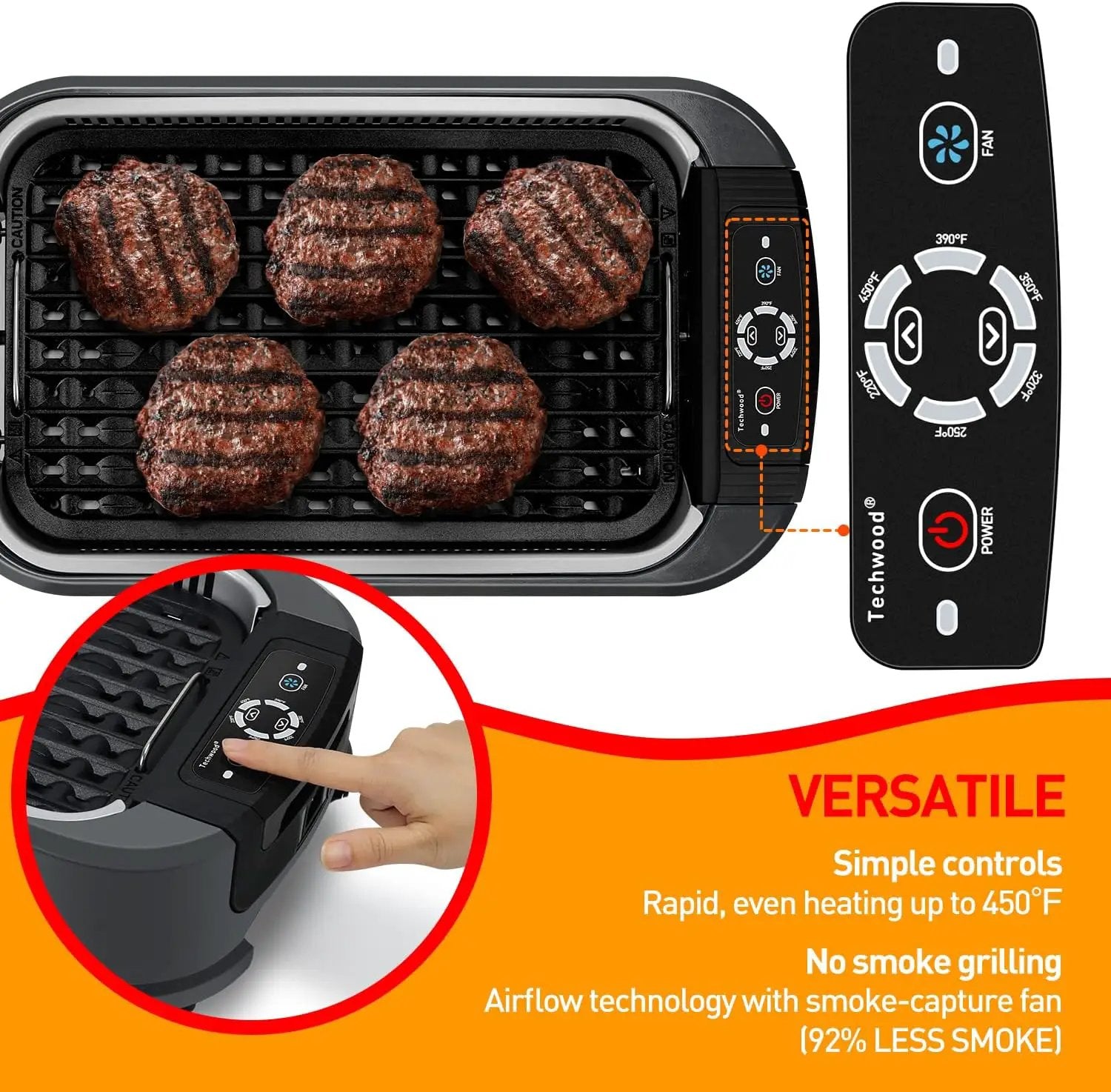 Indoor Smokeless Grill, Techwood 1500W Electric BBQ Grill with Temperature Control, Korean Grill Removable Grill & Griddle Plates, Tempered Glass Lid by GreenHaven Gardens