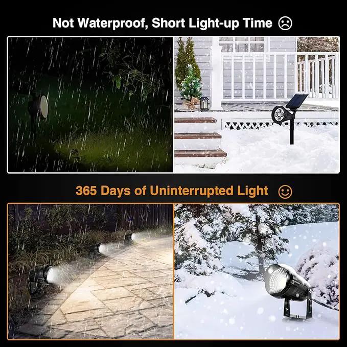 LemonBest LED Landscape Up Down Light 5W White LED Decorative Spotlight Lamp 110V with Plug for Indoor Outdoor Yard Step Wall Lighting (Cool White) (Include Spike) by GreenHaven Gardens