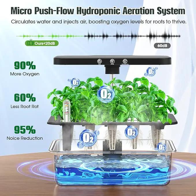 Hydroponics Growing System Indoor Garden - Herb Garden with Grow Light, 15 Pods Stainless Steel Indoor Garden Kit, Auto Timer, Gardening Gift for All Ages by GreenHaven Gardens