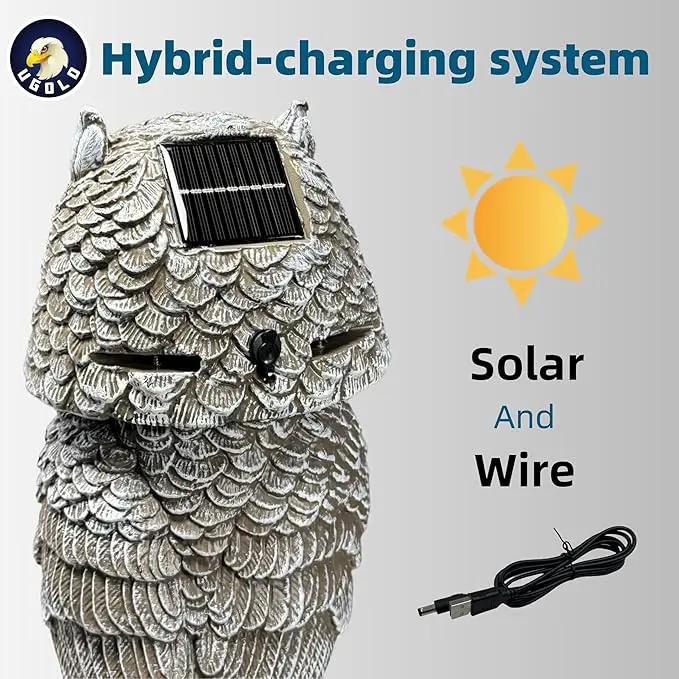 Solar Powered Garden Owl with Motion Detection, Rotating Head, Realistic Hoots and Silent Mode, Garden Sculpture, Plastic Owl Decoration for Home, Garden, Patio and Lawn by GreenHaven Gardens