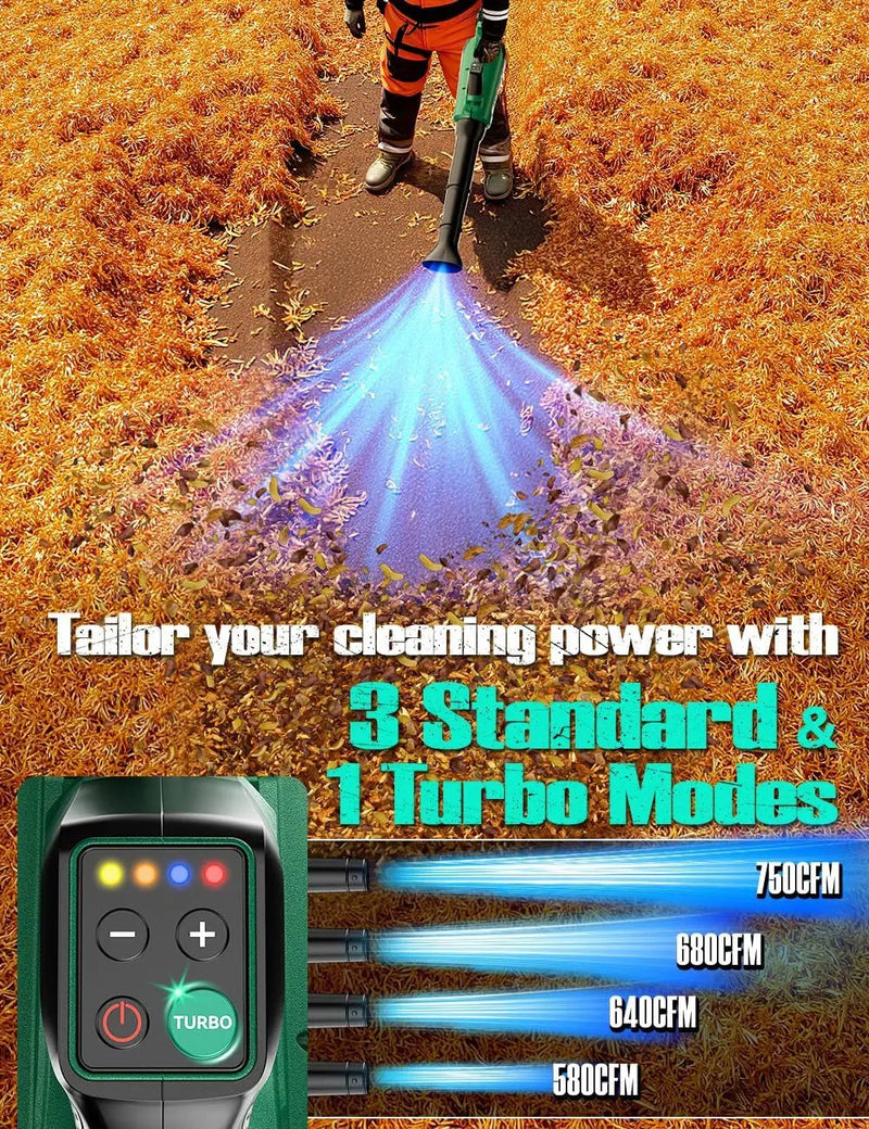 KIMO Cordless Leaf Blower with Battery and Charger, 750CFM 220MPH, 4 Speeds w/Turbo Mode, Brushless Motor, 3 Extended Tube, 2x4.0Ah Battery Powered Leaf Blowers for Lawn Care Patio Cleaning Wet Leaves by GreenHaven Gardens