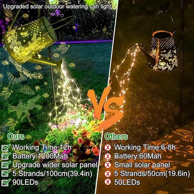 YJFWAL 2 Pack Watering can with Lights, Solar Watering can Lights, Memorial Gifts Garden Decor Outdoor Lanterns Waterproof for Garden Table Patio Yard Pathway Walkway by GreenHaven Gardens