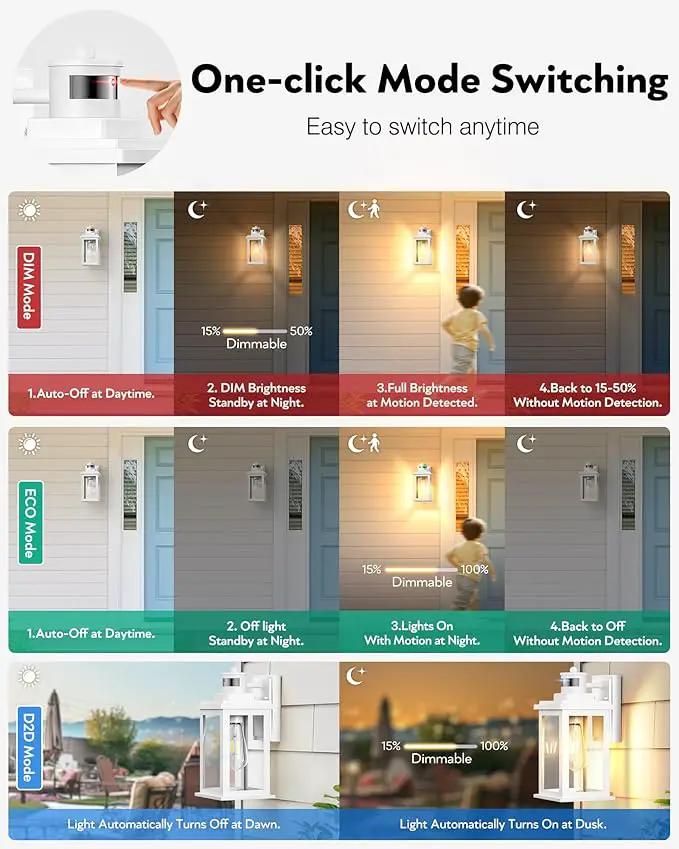 VIANIS Motion Sensor Porch Lights, Outdoor Wall Lights Wall Mount, White Dusk to Dawn Outdoor Sconce Lights, Waterproof Exterior Light Fixture for House, Garden, Patio, Entryway,Hardwired, Non-Solar by GreenHaven Gardens