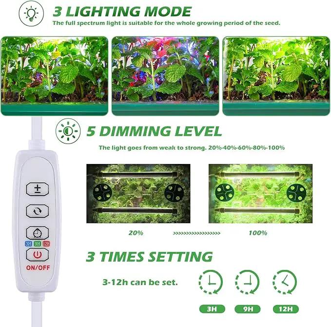Seed Starter Kit, Seed Starter Tray with Grow Light and Heat Mat, Color Change Full Spectrum Grow Lights Seed Starting Germination Kits, 3 Timing Set Indoor Plant Grow Kit with Humidity Control by GreenHaven Gardens