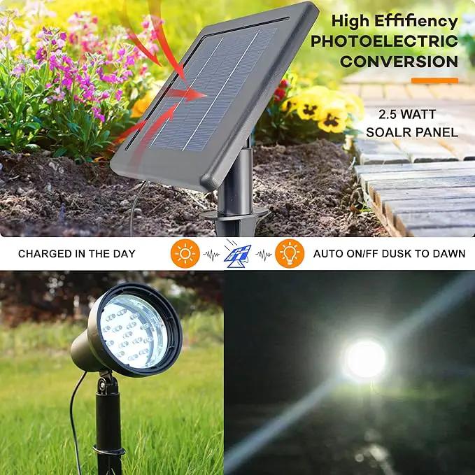SUNLONG Solar Spotlights Outdoor Waterproof Bright Solar Wall Light Led Security Flood Light Solar Powered for Flag Patio Front Door Driveways-Automatically Activates at Dusk to Dawn (White) by GreenHaven Gardens