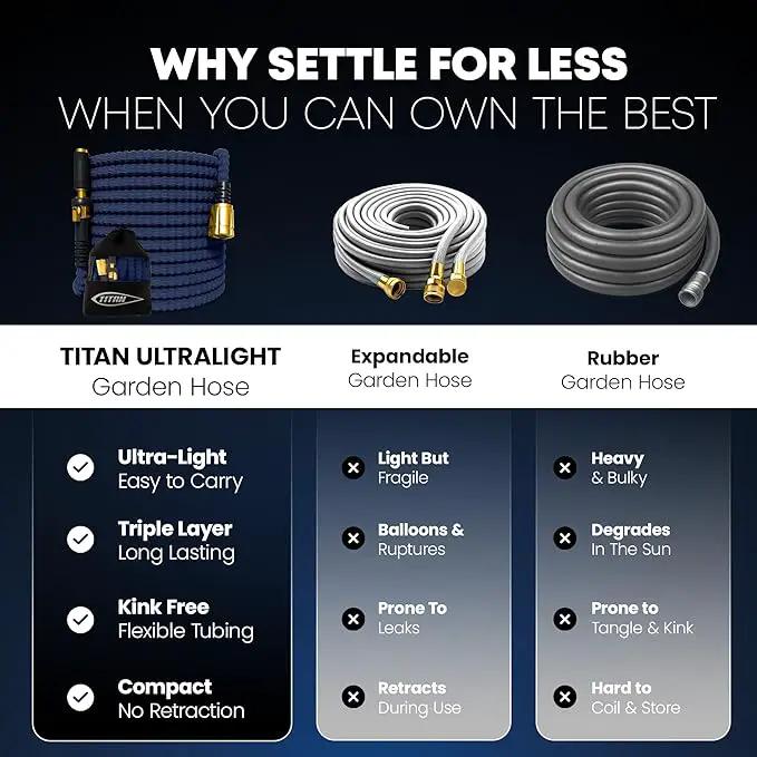 TITAN Flexible Garden Hose 50FT – Ultra Lightweight, Heavy Duty Water Hose with Brass Fittings & Jet Nozzle – Kink-Free, Non-Expanding, Durable Fabric Hose for Yard, Lawn, Car Wash, Outdoor Use by GreenHaven Gardens