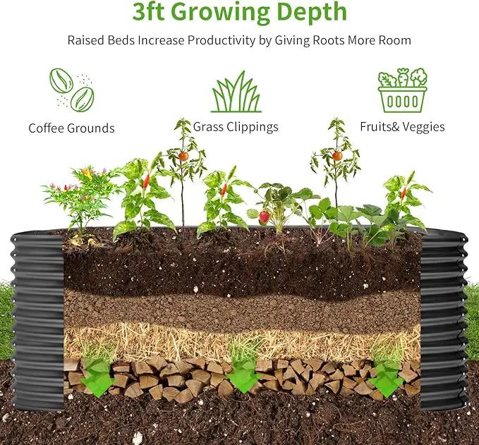 Land Guard 8x4x3ft Oval Galvanized Raised Garden Beds, Large-Capacity Metal Planter Box Outdoor, Durable Deep Raised Garden Bed 3ft Tall, Raised Beds for Gardening Vegetables, Dark Grey by GreenHaven Gardens