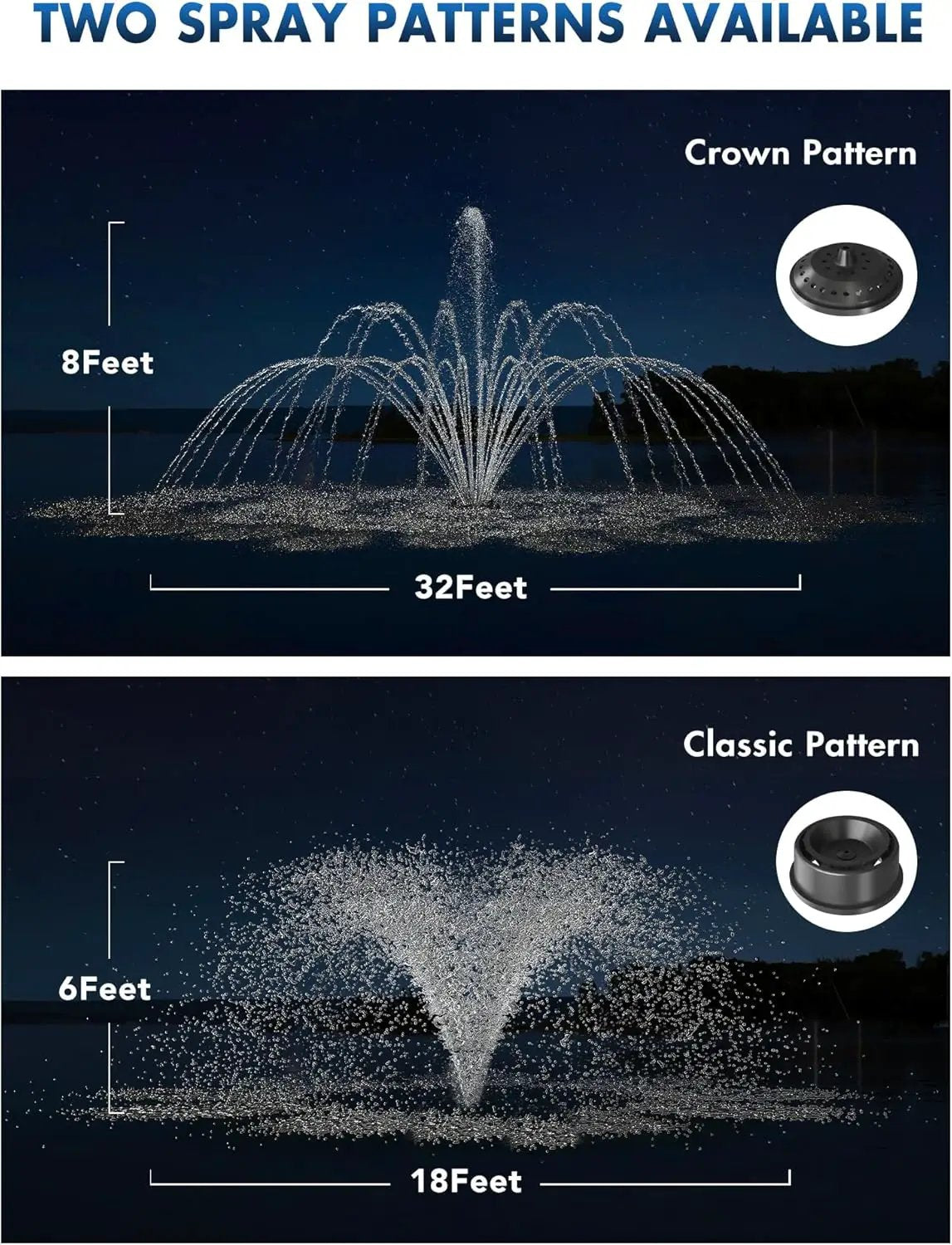 HQUA-FS01 110V, 1/2HP, OD(φ) 32” Large Pond Floating Fountain with 13000 GPH Fountain Pump, 100’ Power Cord, Two Spray Patterns 32'×12' and 18'×6' by GreenHaven Gardens