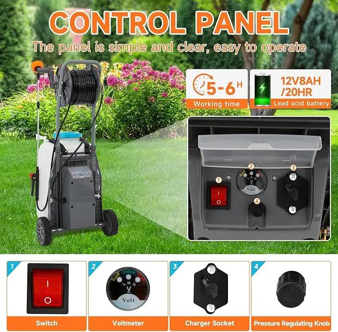 10.6 Gallon Battery Powered Sprayer with Double Professional Pump, Portable Sprayer with Wheels,0-94 PSI,12V 8Ah Battery,Adjustable HD Wand and 10 Nozzles for Weeding, Spraying, Cleaning by GreenHaven Gardens