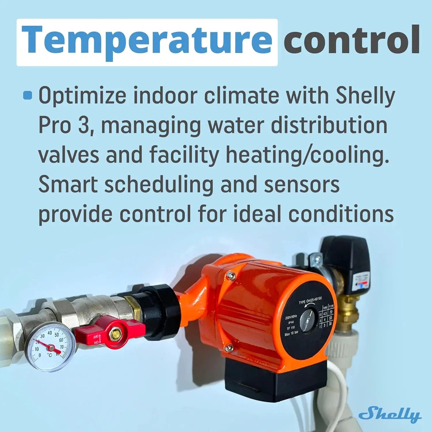 Shelly Pro 3 | Wi-Fi & LAN, 3-Channel Smart Relay | Home & Facility Automation | Compatible with Alexa & Google Home | iOS Android App | Lights Automation | Controller for Motorized Valve by GreenHaven Gardens