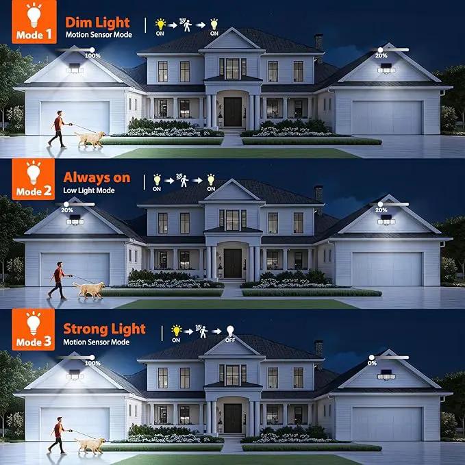 WdtPro 2025 Solar Lights Outdoor Flood Light, 3500LM Bright Motion Sensor Outdoor Lights, 3 Heads & Upgrade Glass Panel, LED Solar Powered Security Light Spotlights Waterproof for Outside Yard-2Pack by GreenHaven Gardens
