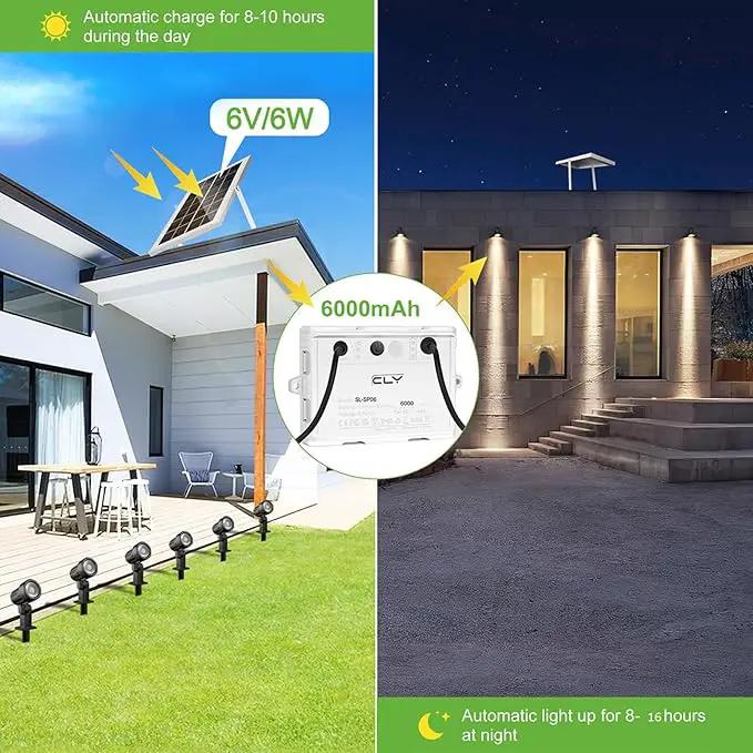 CLY Solar 6 in 1 RGB Spotlights Outdoor Garden, 10 Colors 12 Modes Solar Garden Floodlight Landscape Spotlights IP66 Waterproof 59.06ft Cable Spike Light for Lawn, Patio, Balcony by GreenHaven Gardens