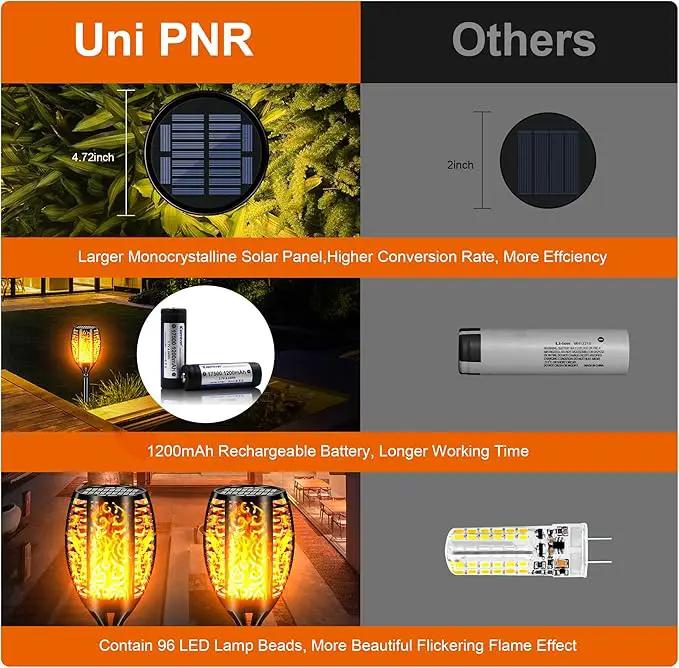 Solar Lights Outdoor Waterproof 96 LED, Upgraded 43" Outdoor Lights, Solar Torch Light with Flickering Flame, Led Lights for Garden Decor, Patio, Yard, Pathway, 2Pack by GreenHaven Gardens