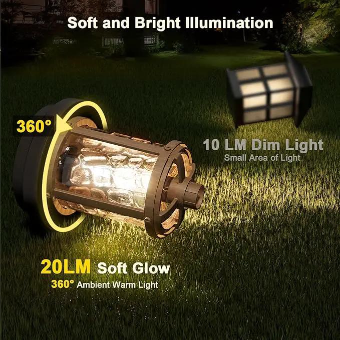 XMCOSY+ Solar Pathway Lights, Garden Solar Lights, 20 LM LED Glass Water Lens, IP65 Waterproof Solar Powered Light for Outside Driveway Walkway Landscape Backyard Sidewalk (‎Black & Brown) by GreenHaven Gardens
