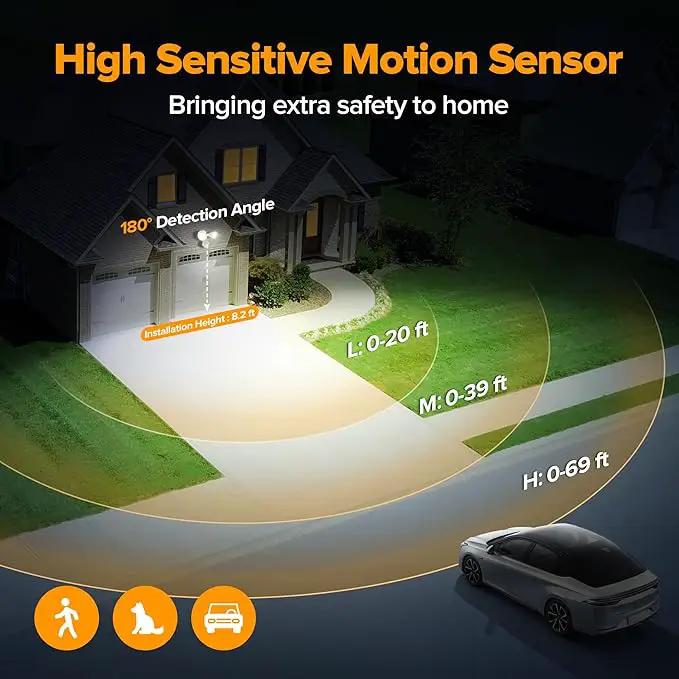 UME LED Security Light Motion Sensor Outdoor Lights, 27W 3000LM, 5000K, IP65 Waterproof, Dusk to Dawn, 2 Head Motion Detector Flood Light for Outside, Garage, Yard (White) by GreenHaven Gardens