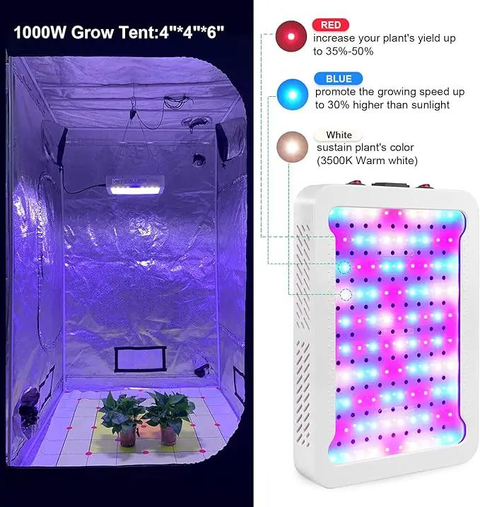 TATU 1000w LED Grow Light for Indoor Plants, Full Spectrum Plant Light Growing Lamp for Hydroponic Indoor Plant Veg and Flower for Grow Tent (Actual Power 100W=1000W HPS) by GreenHaven Gardens