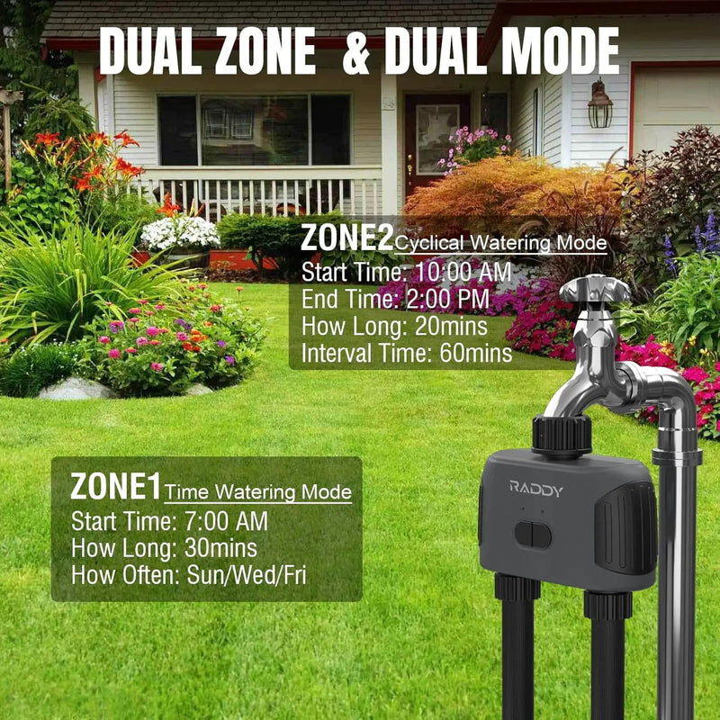 Raddy WS-3 WiFi Water Timer,2 Zones Sprinkler Timer for Garden Hose, Automatic Irrigation System with WiFi Hub, APP Control, Work with AWiFi Hub, Rain Delay for Lawns and Yard,2 Outlets by GreenHaven Gardens