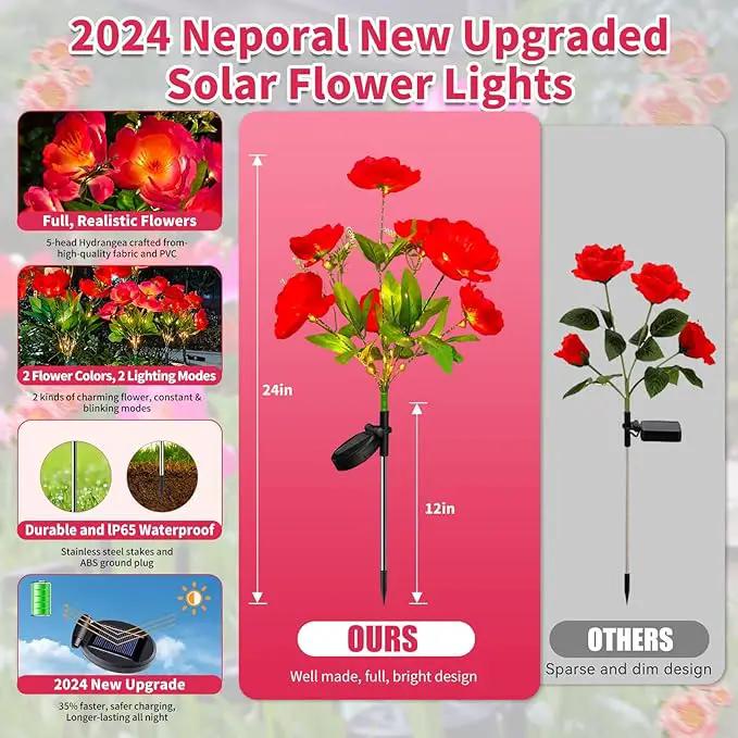Neporal Solar Flowers Outdoor Waterproof Camellia，4PK 7-Stem Garden Solar Lights Decorative, 2 Decor Lighting Modes, Solar Powered Garden Decor, Solar Yard Decor by GreenHaven Gardens