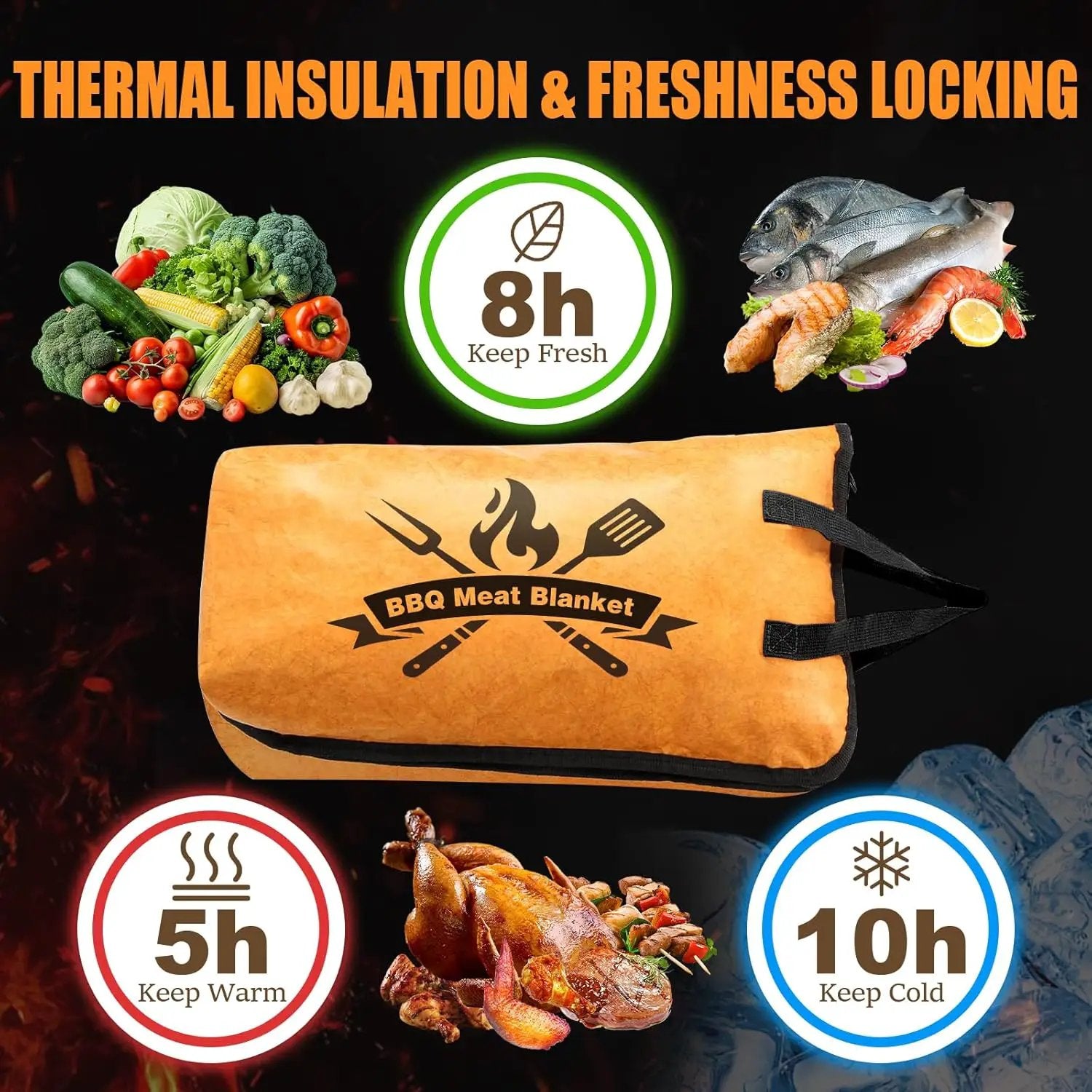 BBQ Blanket for Resting Meat, 22 in Smoker Meat Resting Blanket, Reusable Smoker Grilling Meat Insulated Resting Bag with Wide Mouth for Large Gifts for Men/Dad with Box, Brown by GreenHaven Gardens