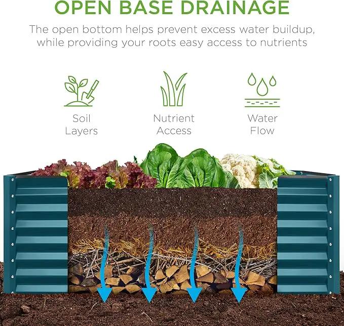 Best Choice Products 4x2x2ft Outdoor Metal Raised Garden Bed, Deep Root Planter Box for Vegetables, Flowers, Herbs, and Succulents w/ 119 Gallon Capacity - Peacock Blue by GreenHaven Gardens
