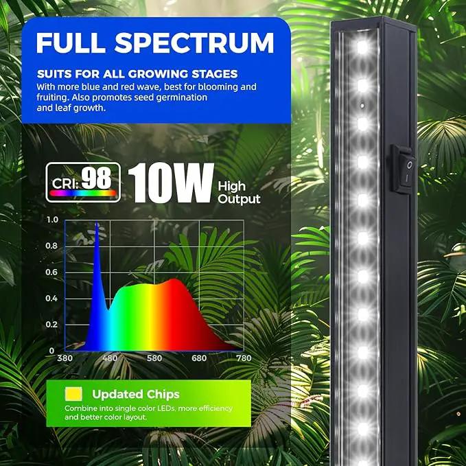 Barrina T5 Grow Lights for Indoor Plants, 2FT 5000K Full Spectrum LED Grow Light with Black Cover, T5 Grow Light Strip, Under Cabinet Plant Light with Switch Cord, Linkable, Plug and Play, 4 Packs by GreenHaven Gardens