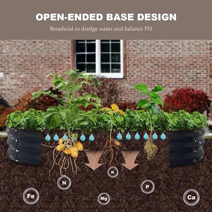 Raised Garden Bed, 6x3x1ft Galvanized Outdoor Planter Beds with Safety Edging and Gloves, Oval Metal Planter Box for Gardening Vegetables Flowers Herb by GreenHaven Gardens