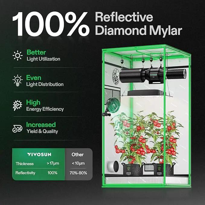 VIVOSUN S276 32"x32"x63" Grow Tent, High Reflective Mylar with Observation Window and Floor Tray for Hydroponics Indoor Plant for VS1500 by GreenHaven Gardens