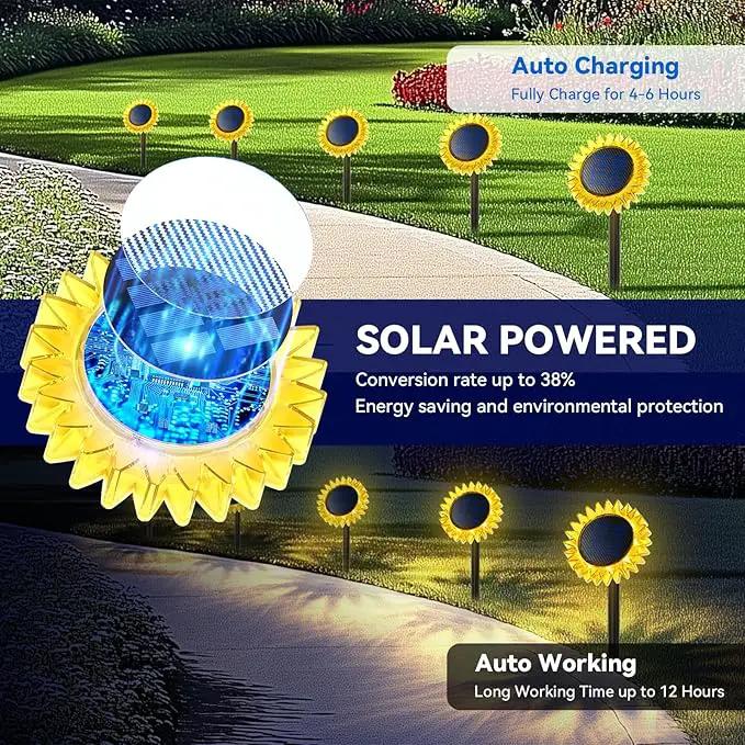 Hogni Solar Pathway Lights - 2 Pack LED Sunflower Garden Light, Waterproof Outdoor Decor for Wall, Lawn, Yard, Walkway, Patio, Landscape by GreenHaven Gardens