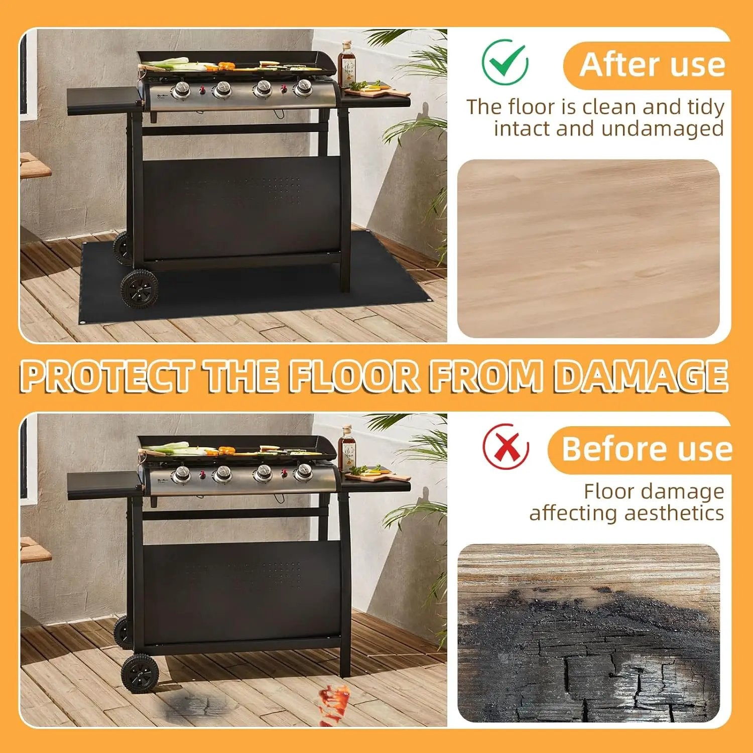 Under Grill Mat for Outdoor Grilling, 90 x 48 inches Double-Sided Fireproof Waterproof BBQ Protector for Deck and Patio Under Grill Mat for Outdoor BBQ by GreenHaven Gardens