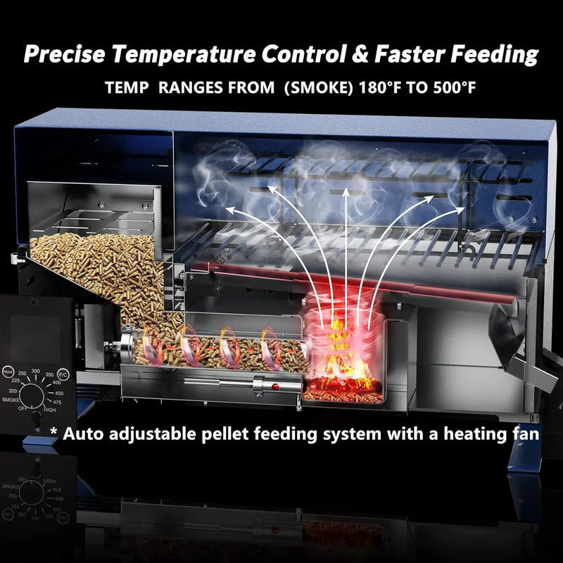 Onlyfire BBQ Wood Pellet Grill Smoker with Digital Control, LED Screen, Meat Probe & 2 Tiers Cooking Area, Portable Tabletop Grilling Stove for BBQ, Smoke, Bake and Roast, RV Camping, Blue by GreenHaven Gardens