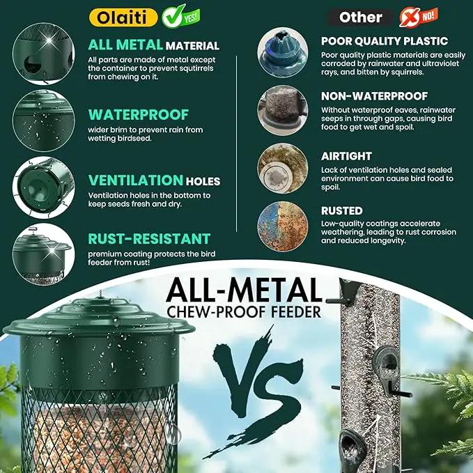 Metal Squirrel Proof Bird Feeders for Outdoors Hanging,Weight-Activated Large Capacity Feeder for Wild Finch, Cardinal,Blue Jay, Chickadee, Weatherproof and Durable 4 Perches,Green by GreenHaven Gardens