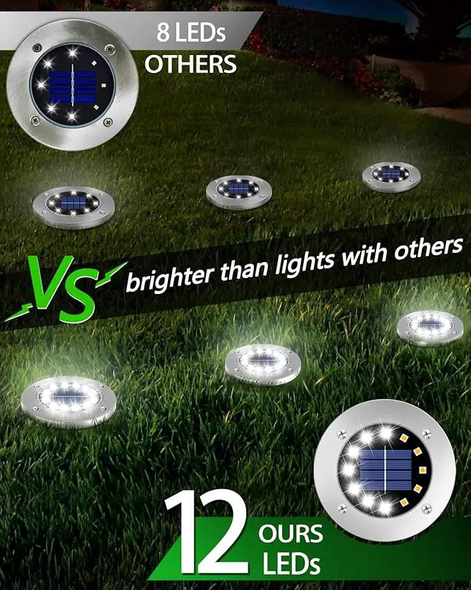 Coroor Solar Ground Lights, 12 LED Waterproof Garden Disk Lights for Outdoor Pathway, Yard, Lawn, Patio, Walkway, Pool (12 Packs White) by GreenHaven Gardens