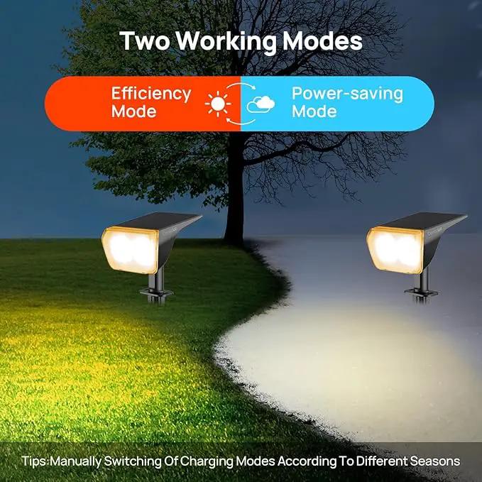 Consciot Solar Spot Lights Outdoor Waterproof, 24 LED Dusk-to-Dawn Solar Spotlight, 2 in 1 Adjustable Wall Lights, Warm White Solar Landscape Spotlights for Garden Yard Wall Walkway, 4 Pack by GreenHaven Gardens