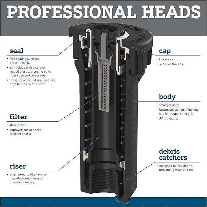 Orbit 54501 4" Professional Hard Top Pop-Up Spray Head Sprinkler with 15' Adjustable Pattern Nozzle by GreenHaven Gardens