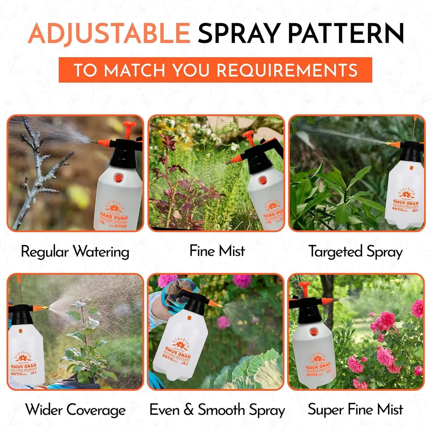 Handheld Pumping Sprayer Viton Seals Sprayers in Lawn and Garden, Spray Bottles for Cleaning Chemical Sprayer Continuous Spray Bottle for Plants 2 Pack 1.5L (0.4 Gal/51oz) by GreenHaven Gardens