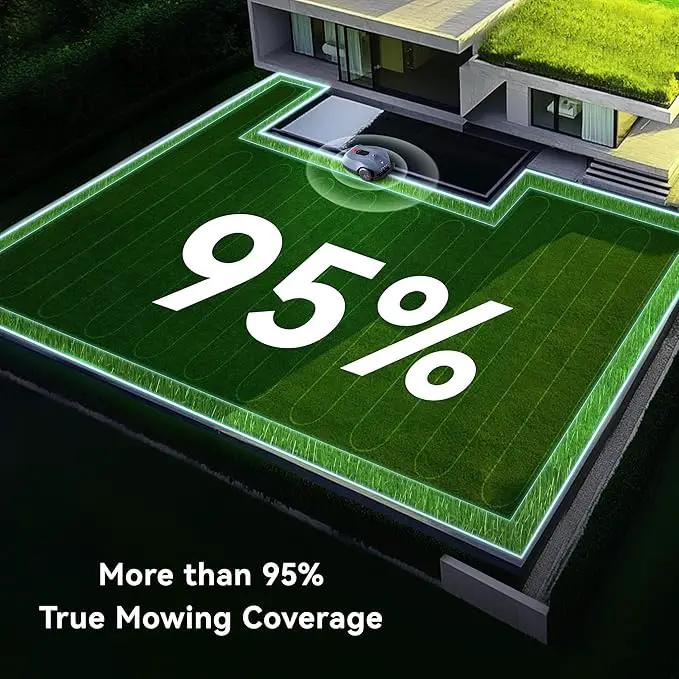 Neomow X Pro Robot Lawn Mower, Perimeter Wire Free for 1.5 Acres 3D LiDAR SLAM+Vision Mapping Robotic Lawnmower, No RTK Station Required, AI Accurate Obstacle Avoidance, App Control, Anti-Theft by GreenHaven Gardens