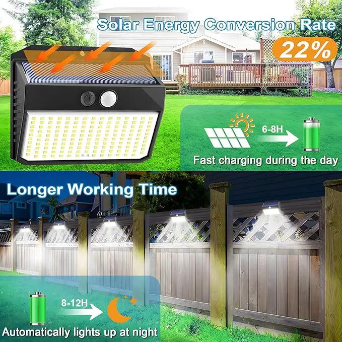Solar Motion Sensor Fence Lights - Outdoor 4 Pack, 150 LED with 3 Modes, IP65 Waterproof, Solar Powered by GreenHaven Gardens