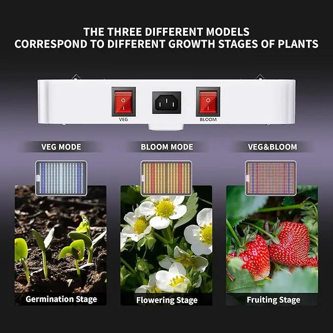 KingLED 2025 KP1000 LED Grow Lights with Yield LEDs 2x2ft Coverage Full Spectrum Grow Lights for Indoor Hydroponic Plants Greenhouse Growing Lamps Veg Bloom Daul Mode by GreenHaven Gardens