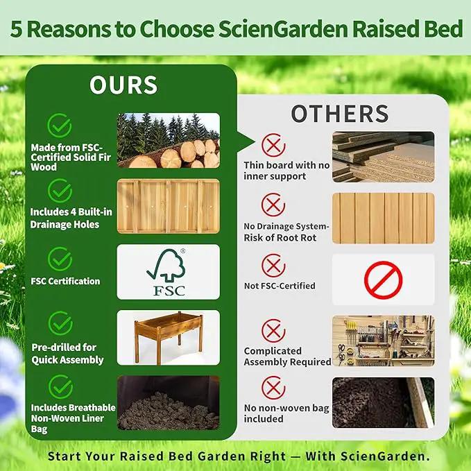 Premium Fir Wooden Raised Garden Bed with Four Legs for Backyard and Balcony Gardening,Suitable for Indoor and Outdoor use,49.5''×23.5''×30'' by GreenHaven Gardens
