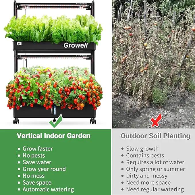 Growell Large Hydroponics Growing System Kit, 60 Pods Vertical Hydroponic Garden with 2 Light Modes Grow Light, Auto Circulating Water System, 32L Indoor Gardening System for Herb Vegetable Fruit by GreenHaven Gardens