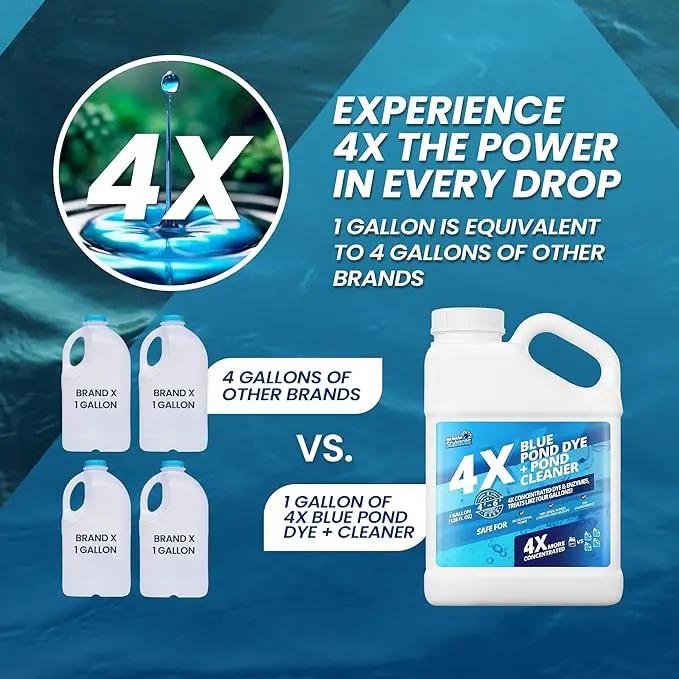 1 Gallon 4X Blue Pond Dye + Pond Cleaner, Blue Dye for Ponds and Lakes, 2-in-1 Lake Colorant + Enzymes, Makes Murky Water Clean & Beautiful, Keeps The Water Cool, Clear, and Ideal for Fish & Wildlife by GreenHaven Gardens