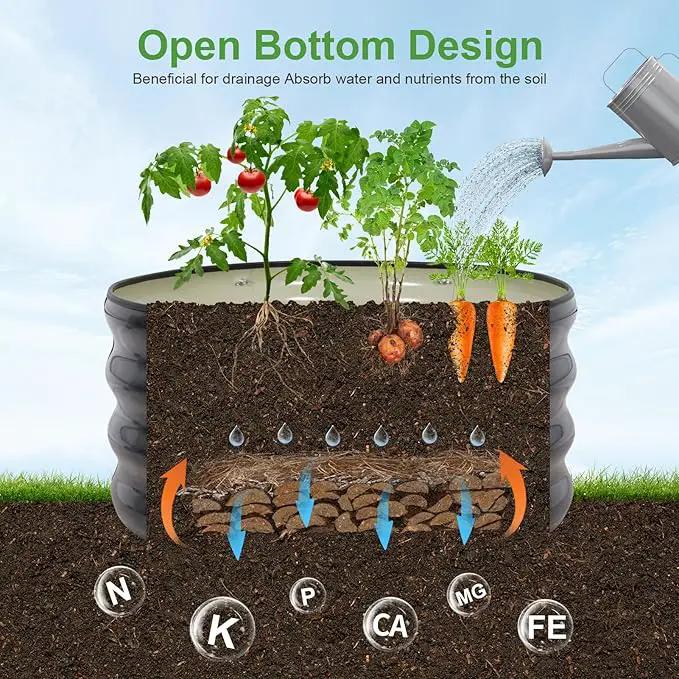 Galvanized Raised Garden Bed- 2Pcs 2x2x1FT Metal Planter Boxes Outdoor | Round Steel Raised Bed Kit & Fire Pit Ring for Gardening with Protective Tape, Gloves for Vegetables, Flower (Grey) by GreenHaven Gardens
